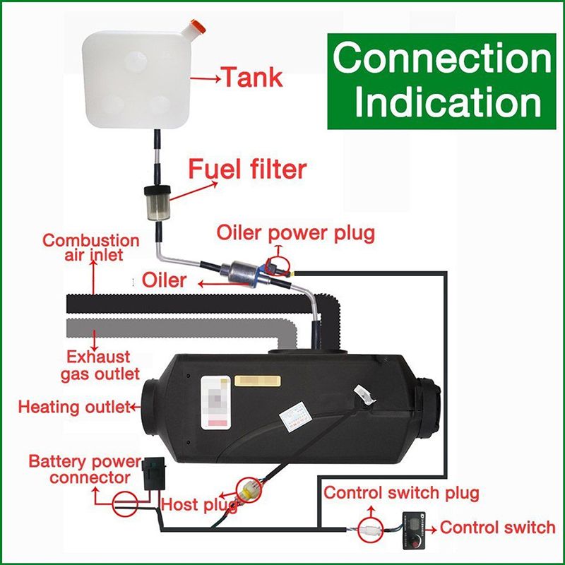 5-8KW-12V24V-Diesel-Air-Heater-Car-Parking-Heater-Auto-Conditioner-Firewood-Machine-1588537