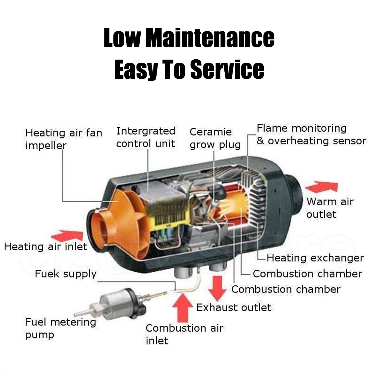 HCalory-12V-8KW-Car-Parking-Diesel-Air-Heater-Warmer-With-Muffler-10L-Fuel-Tank-1621105