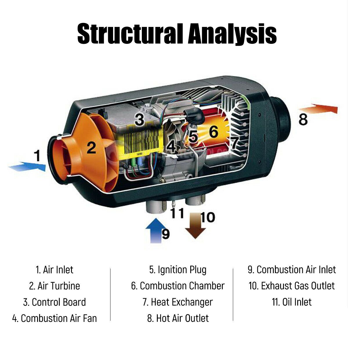 HCalory-12V-8KW-Car-Parking-Diesel-Air-Heater-Warmer-With-Muffler-10L-Fuel-Tank-1621105