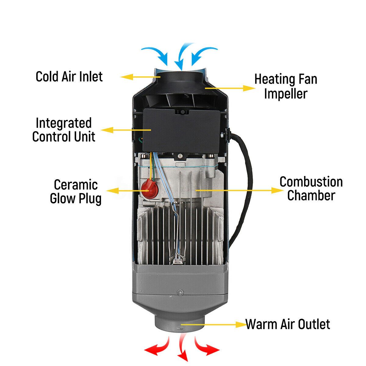 HCalory-12V-8KW-Diesel-Air-Heater-Car-Parking-Heater-LCD-Display-Remote-Control-with-Accessories-Kit-1588114