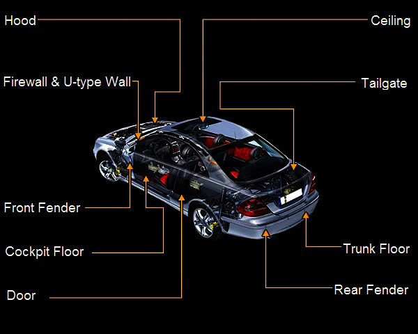 100cmx100cm-Heat-Insulation-Cotton-Mat-Fiber-Glass-Shield-For-Car-Turbo-Engine-Hood-Muffler-1093606