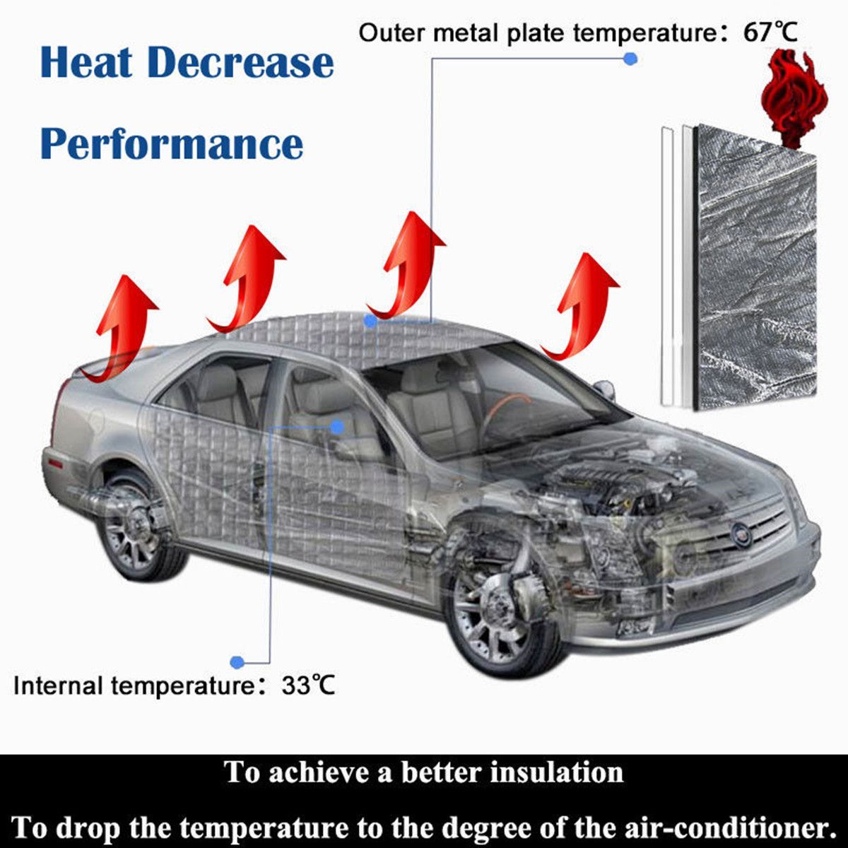 100cmx40cm-Car-Deadener-Heat-Sound-Proofing-Insulation-Hood-Exhaust-Muffler-10mm-1189319