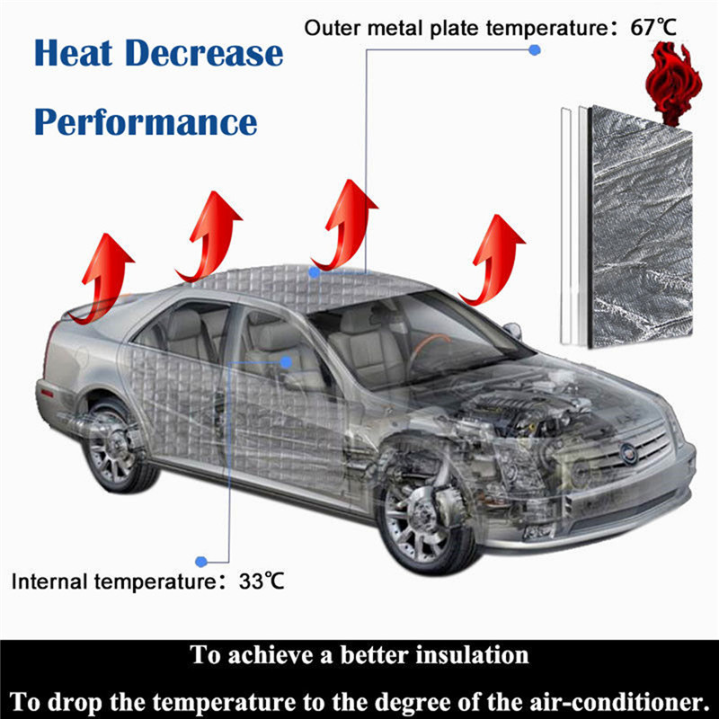 10mm-Car-Turbo-Firewall-Heat-Proofing-Sound-Insulation-Cotton-Deadener-Mat-Car-Insulation-21quotx39q-1366321