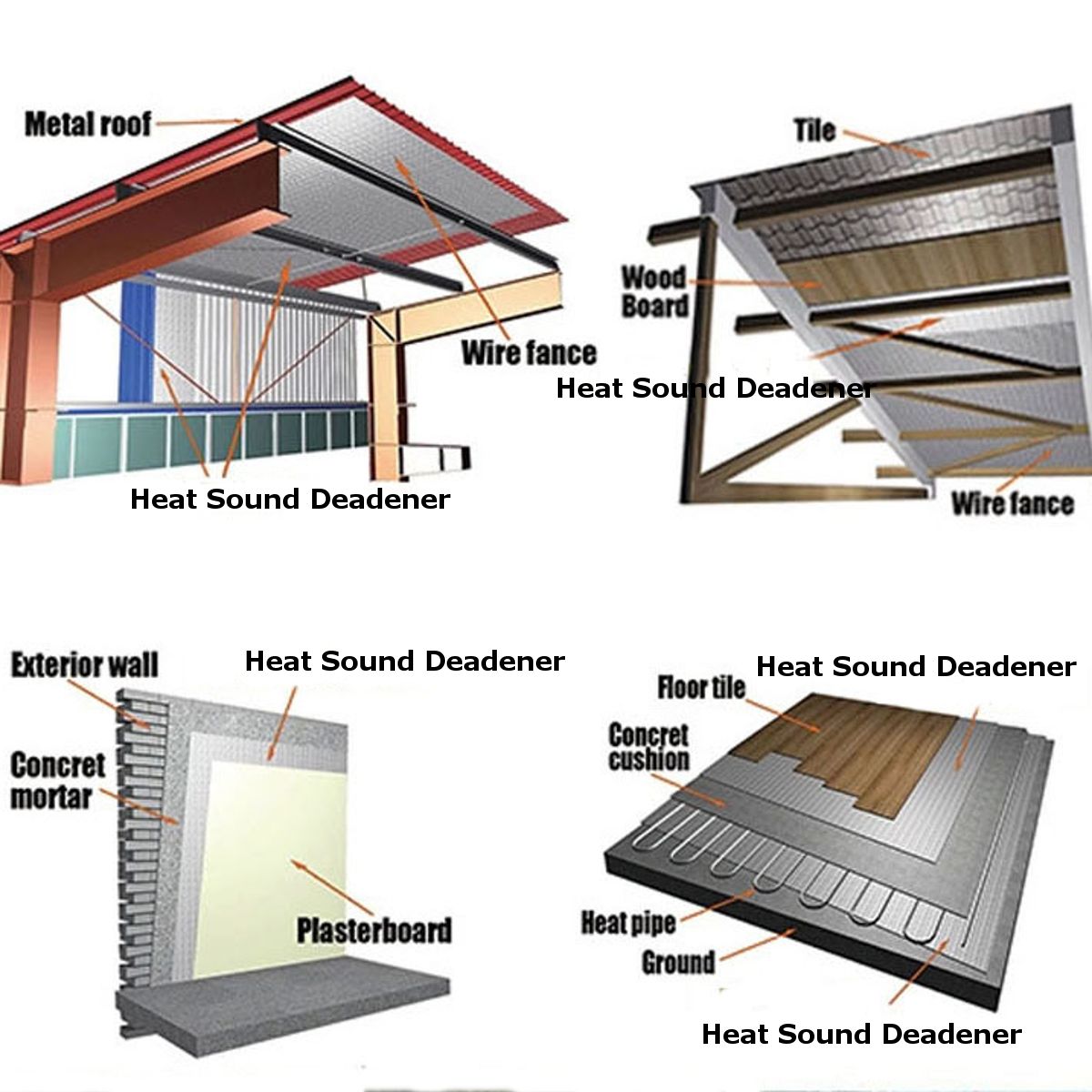 10mm-Car-Turbo-Firewall-Heat-Proofing-Sound-Insulation-Cotton-Deadener-Mat-Car-Insulation-21quotx39q-1366321