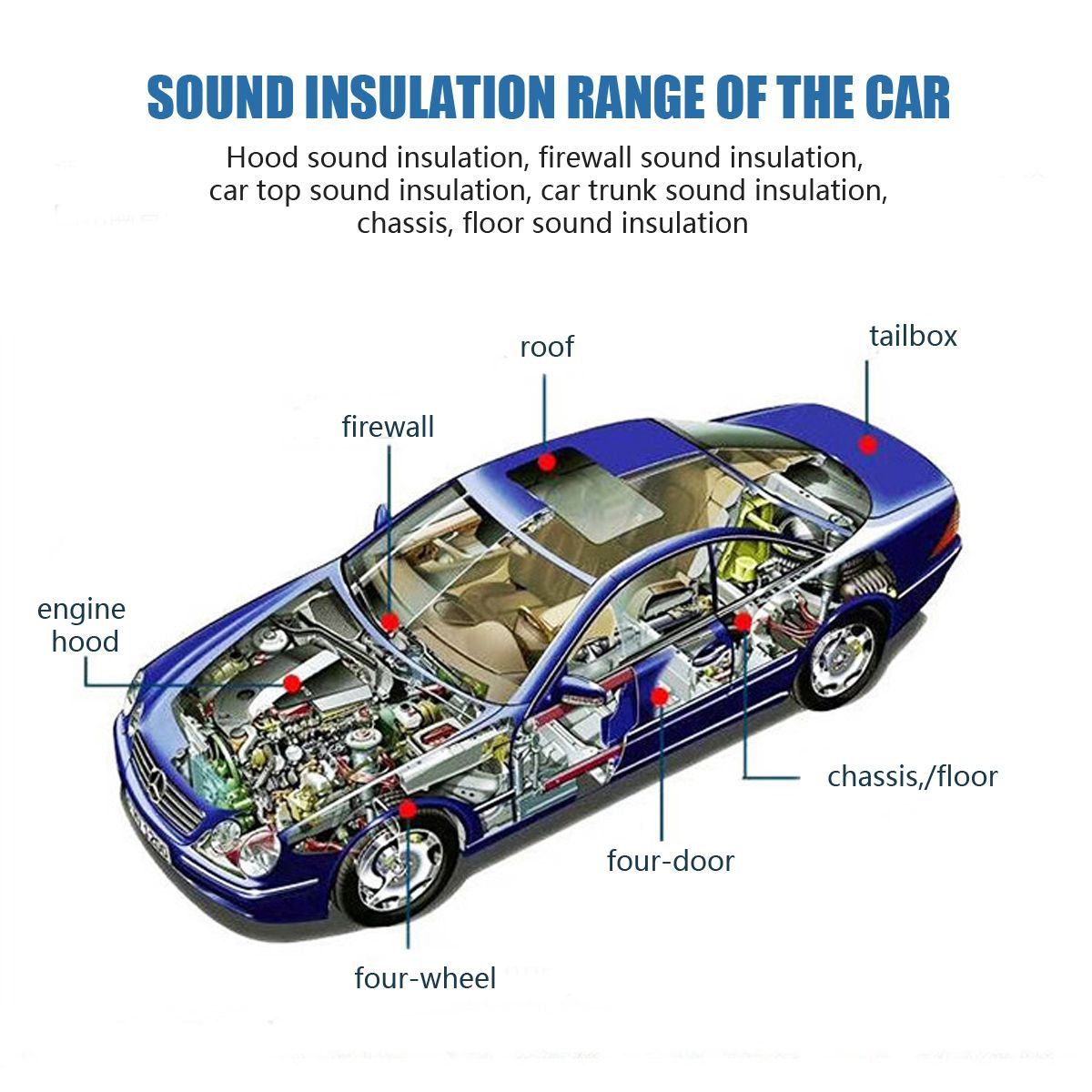 5mm-Thickness-Heat-Sound-Deadener-Insulation-Mat-Sound-Proofing-Deadening-Pad-1x234m-for-Car-Truck-1622207
