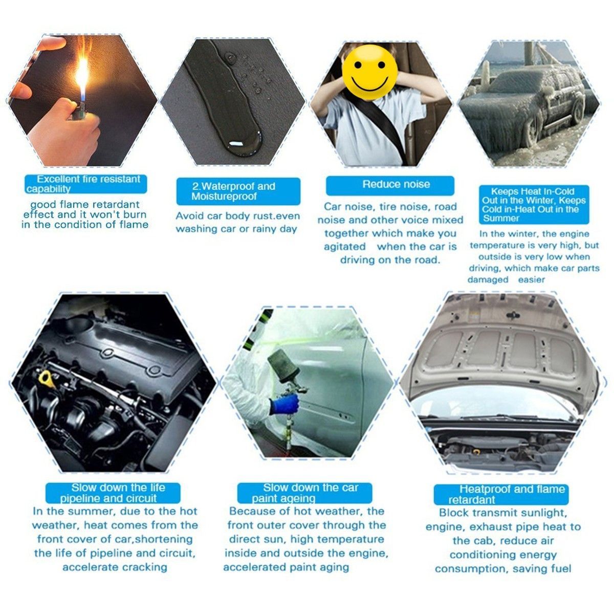 90x100cm-Car-Sound-Proofing-Deadener-Vehicle-Heat-Sound-Insulation-Cotton-Thermal-Foam-Mat-1314832