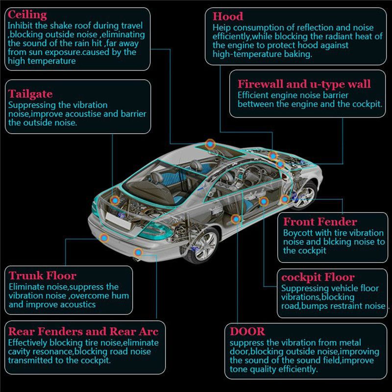 90x100cm-Car-Sound-Proofing-Deadener-Vehicle-Heat-Sound-Insulation-Cotton-Thermal-Foam-Mat-1314832