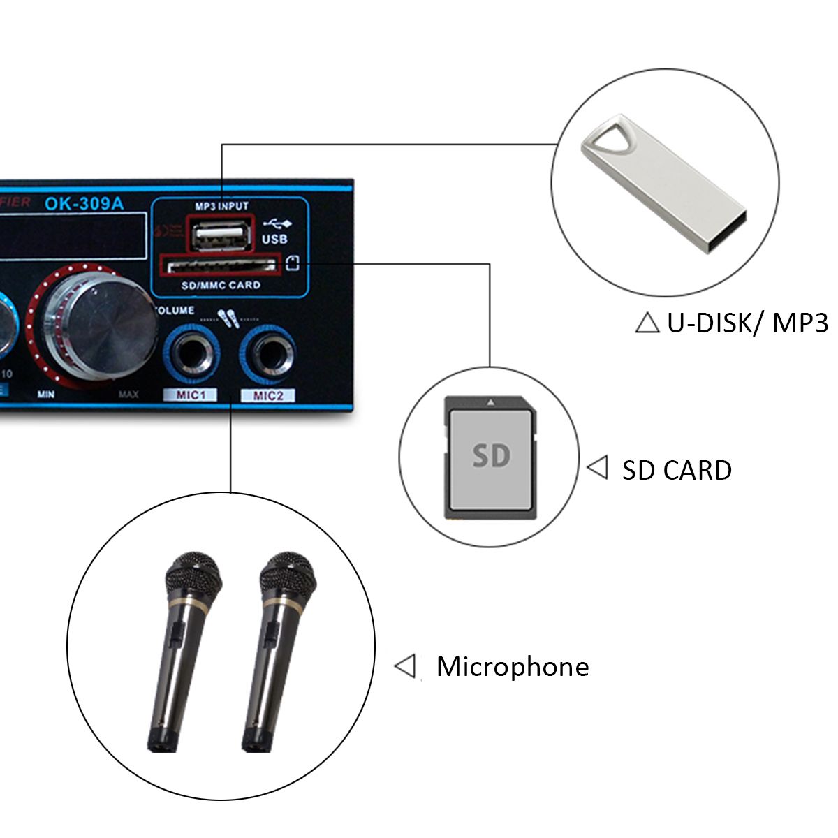 12V220V-HIFI-Audio-Stereo-Power-Amplifier-bluetooth-FM-Radio-Car-Home-Karaoke-1369920