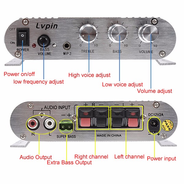 Lvpin-LP-838-20W-12V-Super-Bass-Mini-Hi-Fi-Stereo-Amplifier-Booster-Radio-MP3-914745