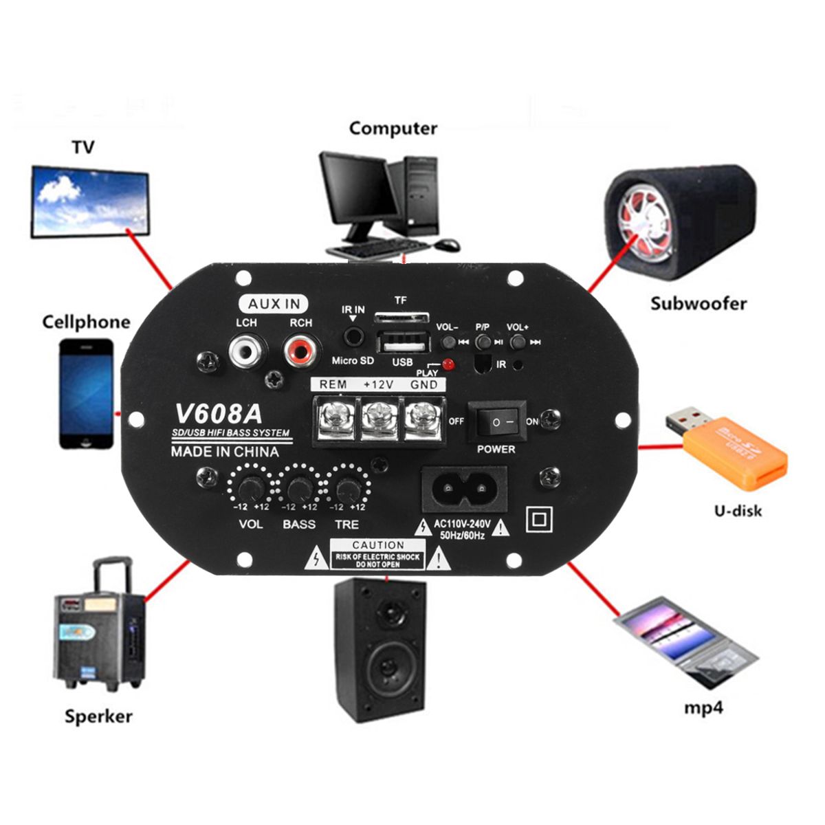 V608A-80W-High-Power-Bass-Car-Hi-Fi-Subwoofer-Amplifier-Board-Module-TF-USB-110V-220V-1183113