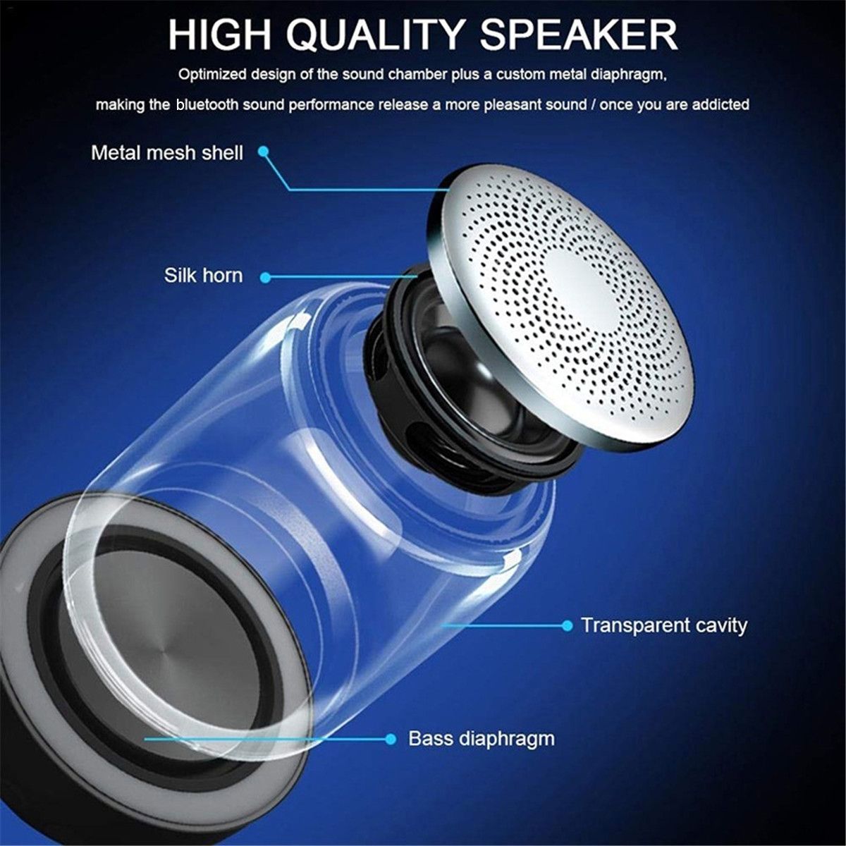 Wireless-Stereo-Speaker-with-Transparent-Design-Breathing-LED-Light-bluetooth-50-TF-Card--AUX-Audio--1568344