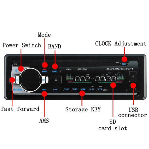 12V-Car-in-Dash-BT-Stereo-Radio-Head-Unit-1-Din-MP3-Player-AUX-FM-965061