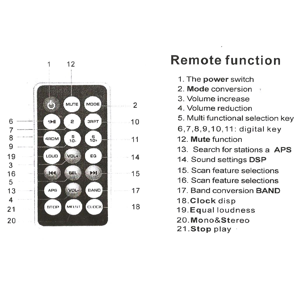 12V-DIN-Auto-Radio-bluetooth-Stereo-Audio-Head-Unit-Player-Car-MP3-Player-Stereo-With-FM-Radio-Multi-1009293