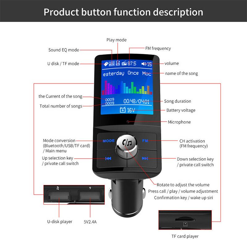 Car-Audio-MP3-Player-Dual-USB-Charger-LCD-Display-Hands-Free-Wireless-buetooth42EDR--Auto-FM-Transmi-1665451