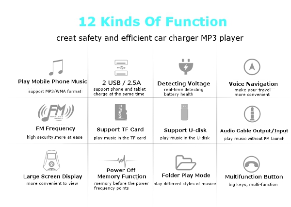 M7S-bluetooth-Car-Charger-MP3-Player-bluetooth-Kit-FM-Transmitter-TF-Card-U-Disk-Port-1151048