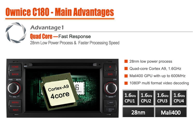 Ownice-C180-OL-7295B-DVD-Player-GPS-Navigation-Audio-2-DIN-2G-RAM-1024X600-Quad-Core-WiFi-Canbus-1049038