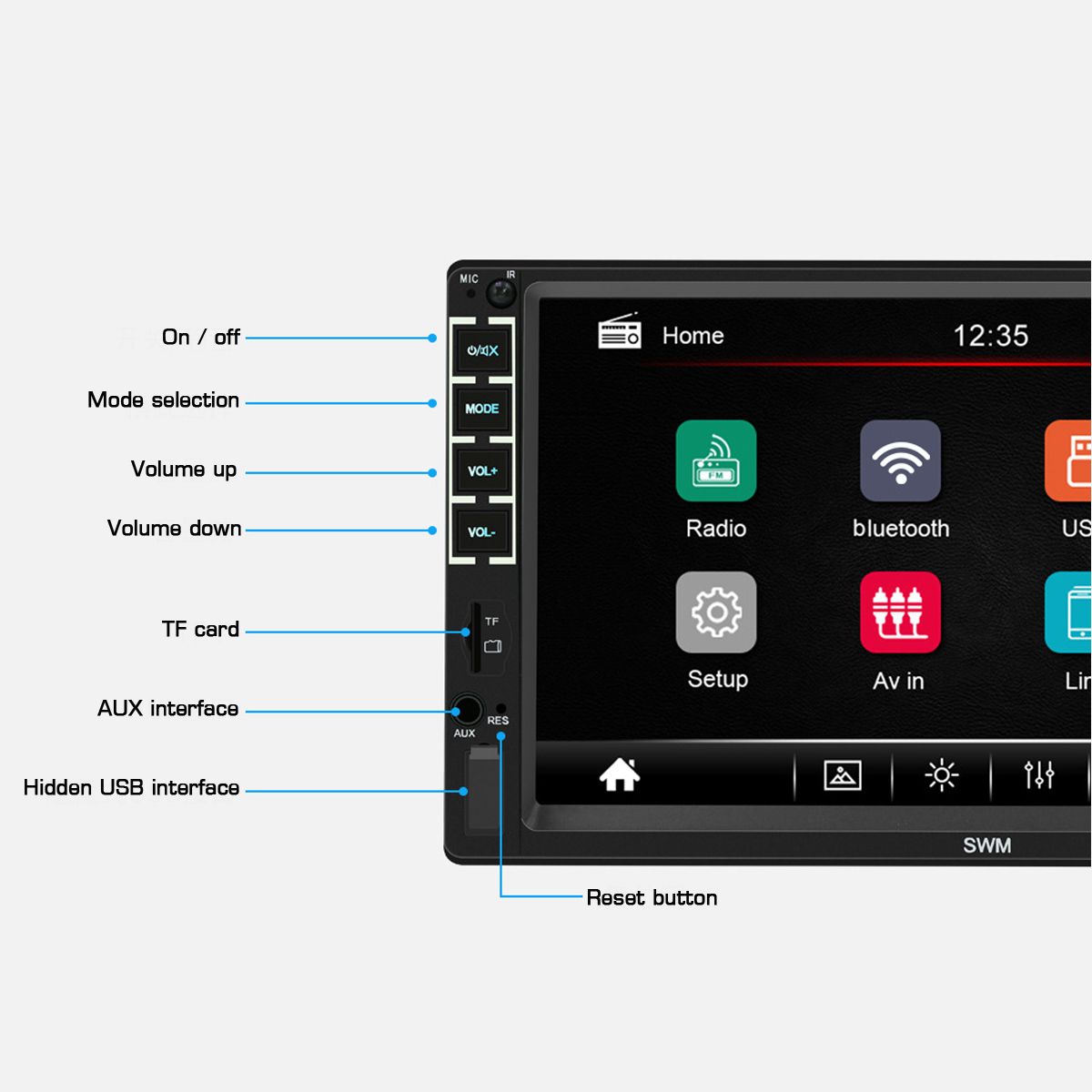 SWM-N7-Car-MP5-Multimedia-Player-Radio-LCD-Capacitive-Touch-Screen-FM-AUX-USB-TF-Card-Remote-Control-1657312