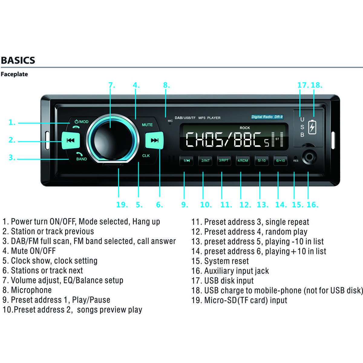 Universal-Single-1-DIN-Car-Digital-Radio-DAB-FM-Support-bluetooth-U-disk-TF-Card-EQ-Setting-Phone-US-1726226