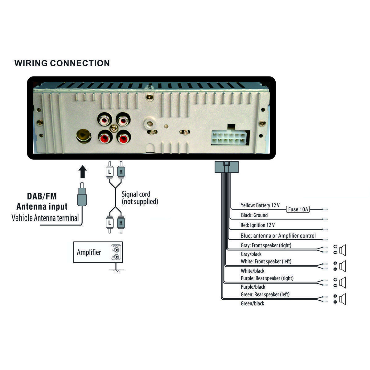 Universal-Single-1-DIN-Car-Digital-Radio-DAB-FM-Support-bluetooth-U-disk-TF-Card-EQ-Setting-Phone-US-1726226