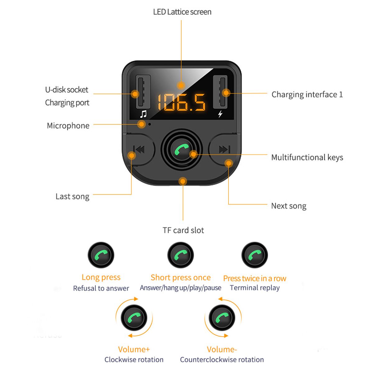 bluetooth-50-Car-FM-Transmitter-Wireless-MP3-Player-Dual-USB-QC-30-12V-24V-1739560