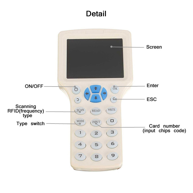 10-Frequency-RFID-Copier-ID-IC-Reader-Writer-Copy-with-30pcs-1356MHz-125KHz-Key-Fob-HID-UID-Card-1065071