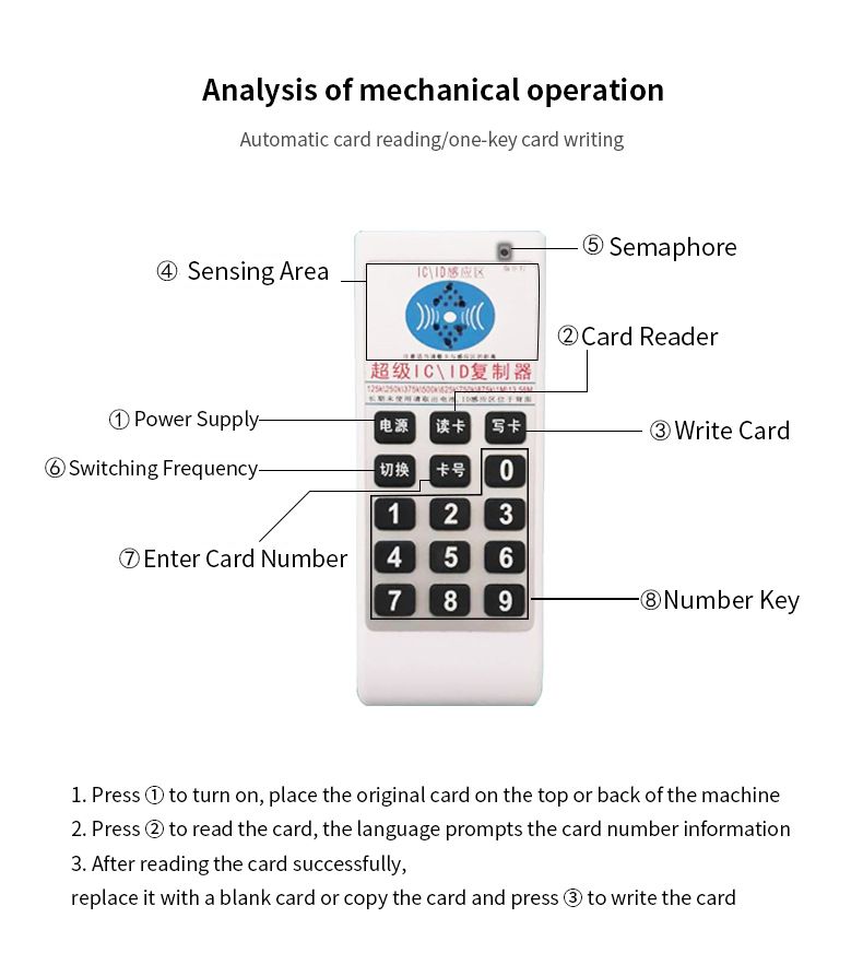 Access-Control-Handheld-RFID-ICID-Card-Reader-Writer-Copier-Duplicator-125Khz-1356MHZ-Access-Control-1752637