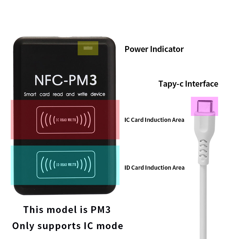 NFC-PM3-RFID-Writer-Ic-1356mhz-Card-Reader-Cuid-Taag-Copier-Complete-Decoding-Function-Clone-Uid-Key-1751060