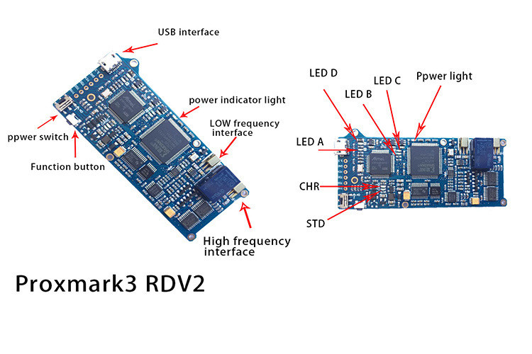 Proxmark3-V2-DEV-pm3-rdv2-Fully-Encrypted-IC-Access-Control-Card-Reader-RFID-Development-Board-1743745