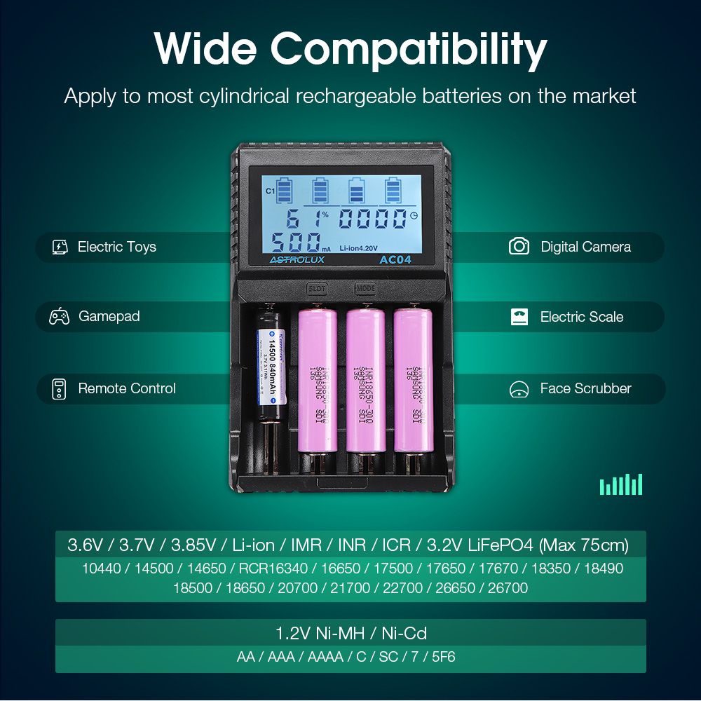 Astroluxreg-AC04-LCD-Display-ACDC-Smart-Intelligent-Universal-Li-ion-NiMH-Flashlight-Battery-Charger-1756224