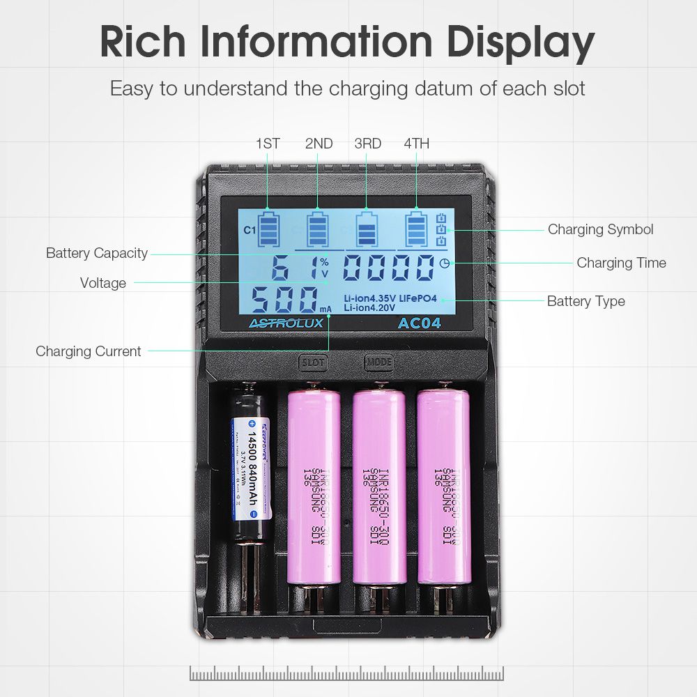 Astroluxreg-AC04-LCD-Display-ACDC-Smart-Intelligent-Universal-Li-ion-NiMH-Flashlight-Battery-Charger-1756224