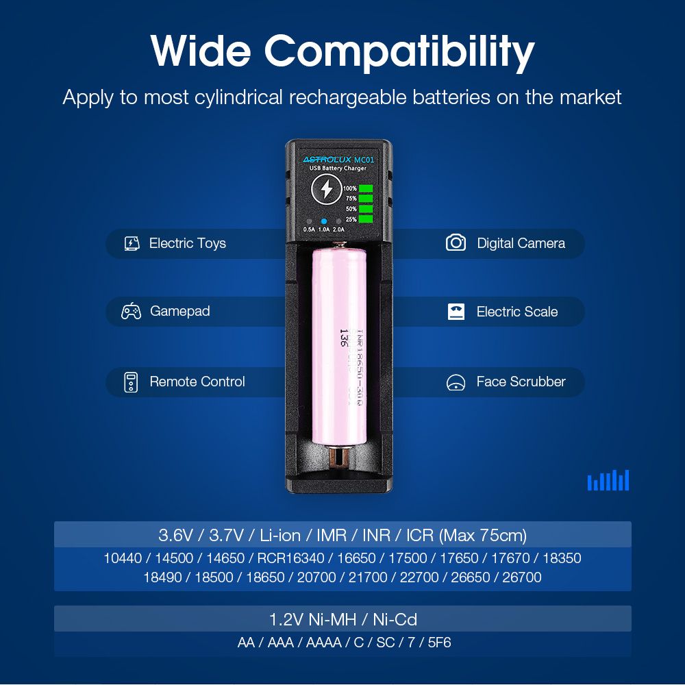 Astroluxreg-MC01-2-in1-USB-Charging-Mini-Battery-Charger-Portable-Mobile-Phone-Power-Bank-Current-Op-1759776