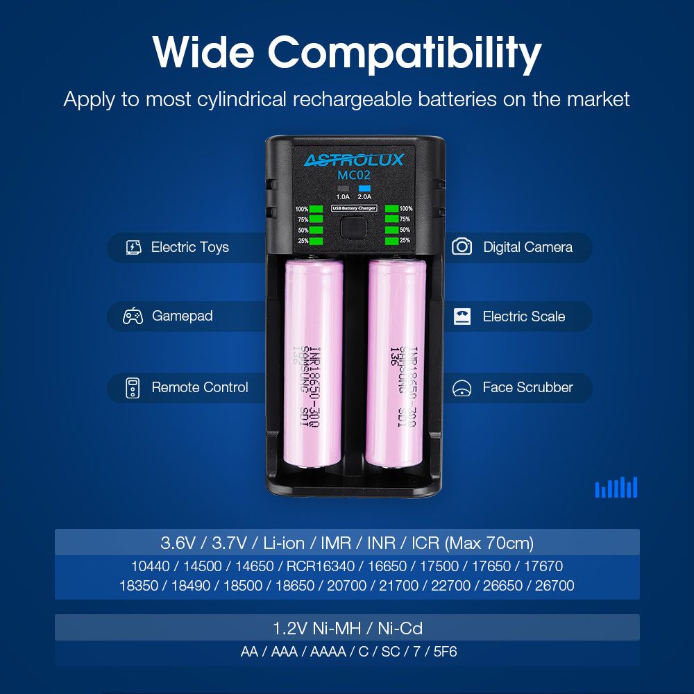 Astroluxreg-MC02-2-in1-USB-Charging-Mini-Battery-Charger-Portable-Mobile-Phone-Power-Bank-Current-Op-1763413