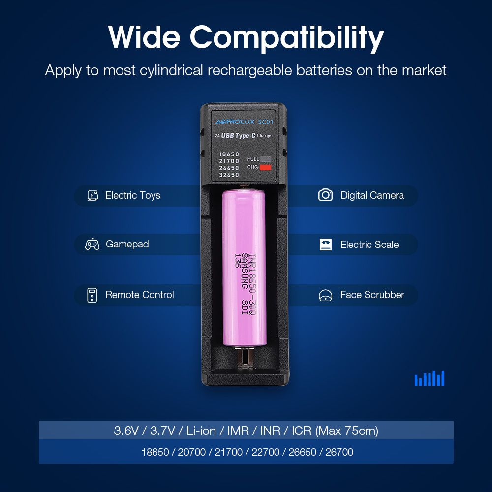 Astroluxreg-SC01-Type-C-2A-Quick-Charge-USB-Battery-Charger-Li-ionIMRINRICR-Charger-For-18650-20700--1754325