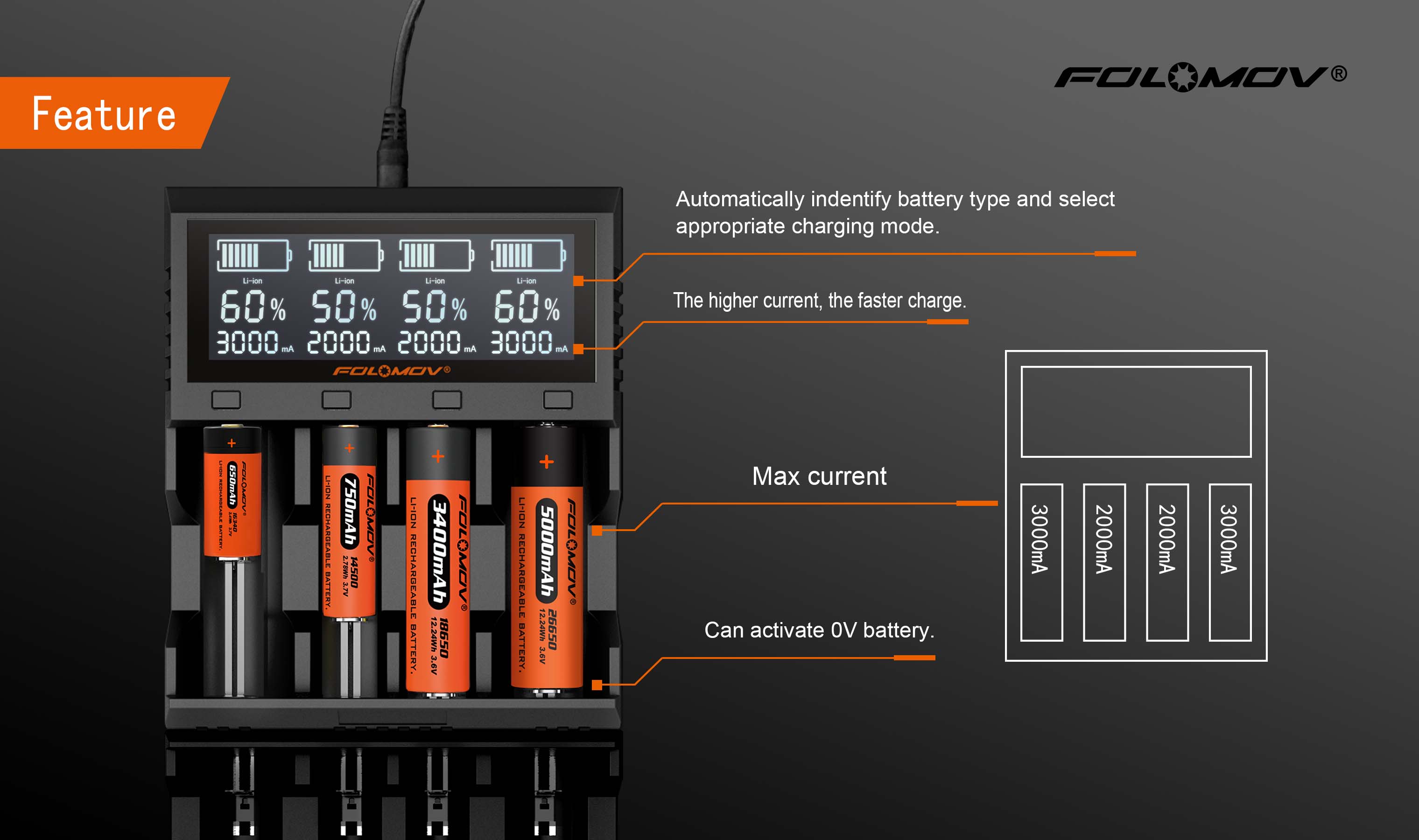 Folomov-A4-LCD-Display-High-Current-Quick-Charge-Intelligent-Battery-Charger-4Slots-1223581