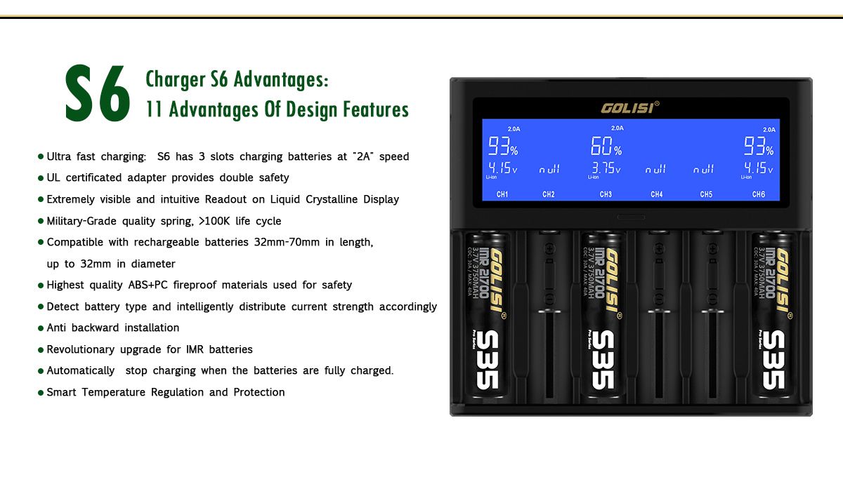 GOLISI-S6-LCD-Display-Rapid-Smart--Ni-mh--Ni-cd-Battery-Charger-18650-26650-18350-16340-21700-1385374