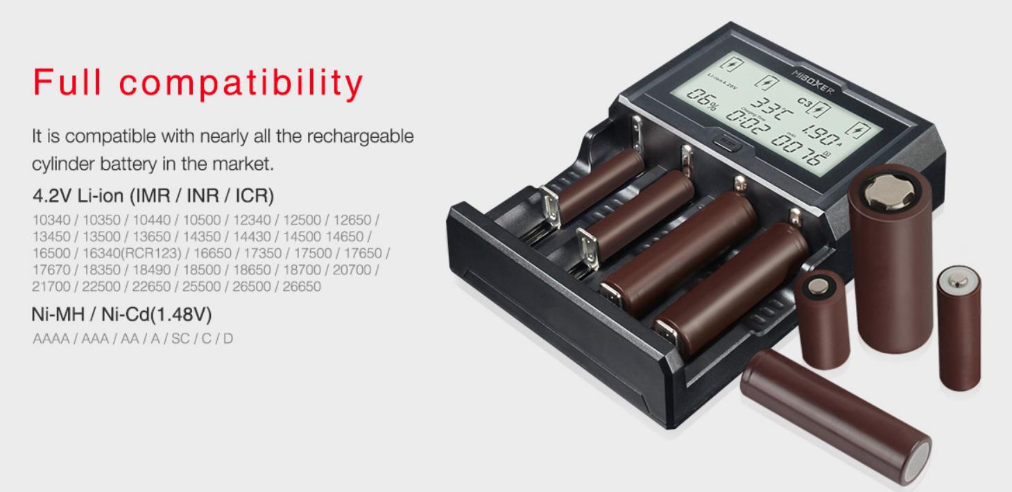 Miboxer-C4-12-LCD-Display-USB-Rapid-Intelligent-Li-ionIMRNi-MH-Battery-Charger-4Slots-US-Plug-1251802