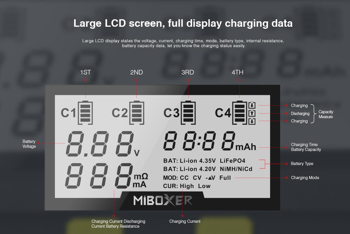 Miboxer-C4-LCD-Display-Rapid-Intelligent-Li-ionIMRINR-Battery-Charger-4-Slots-US-Plug-1251803