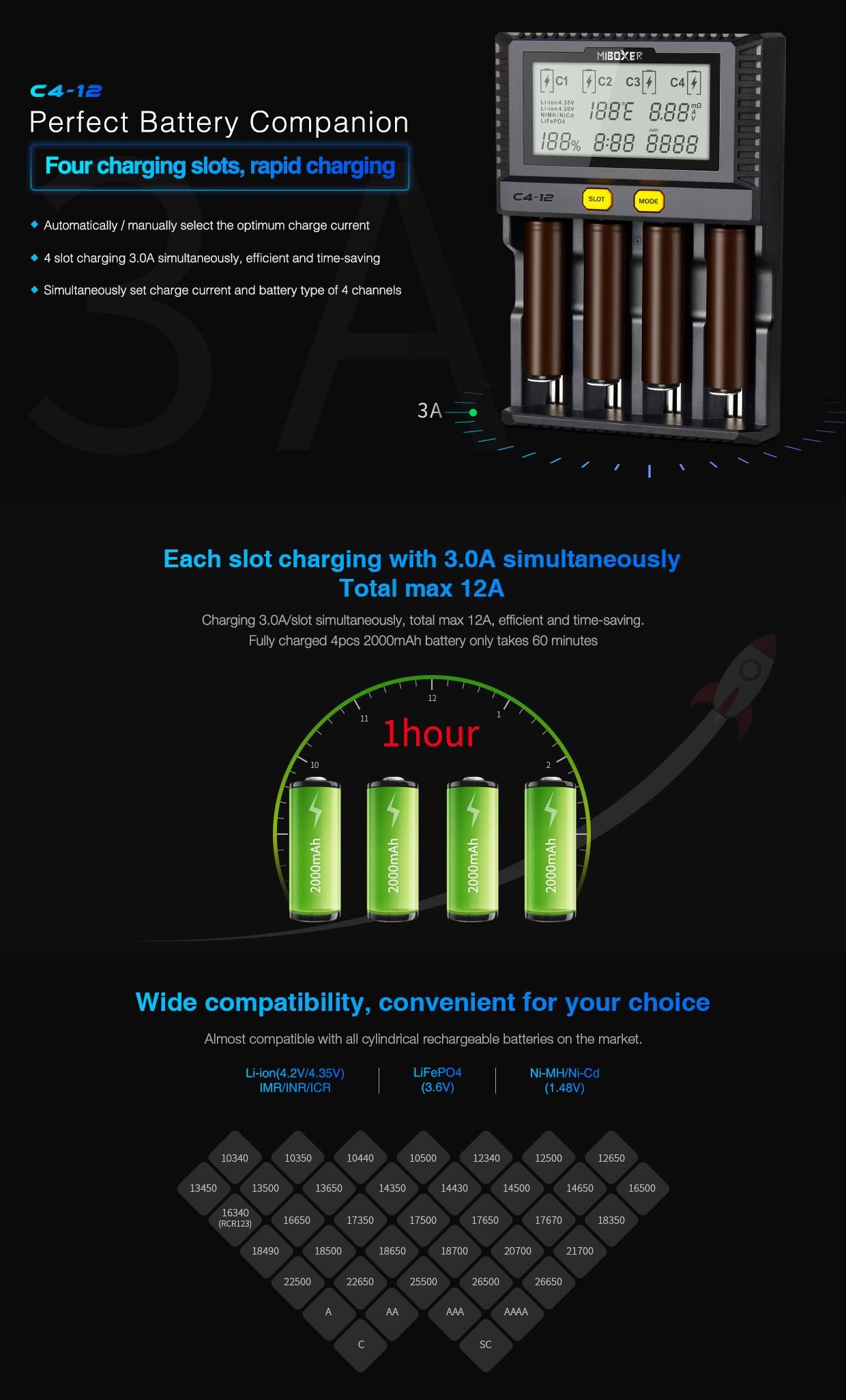 Miboxer-New-C4-12-LCD-Adjustable-Intelligent-Battery-Charger-4-Slots-Multiple-Battery-For-18650-2665-1476938