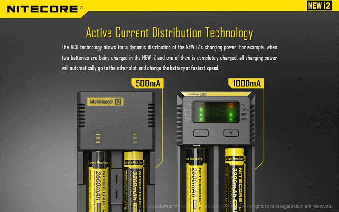 Nitecore-Intellicharger-NEW-i2-Battery-Charger-For-Li-ionIMRLiFePO4Ni-MH-Battery-1060671