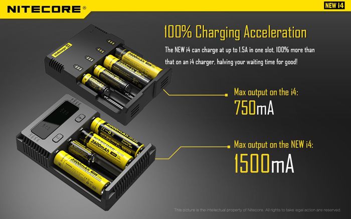 Nitecore-NEW-I4-Intelligent-Smart-Li-ionIMRLiFePO4-Battery-Battery-Charger-For-Almost-all-Battery-Ty-1083625