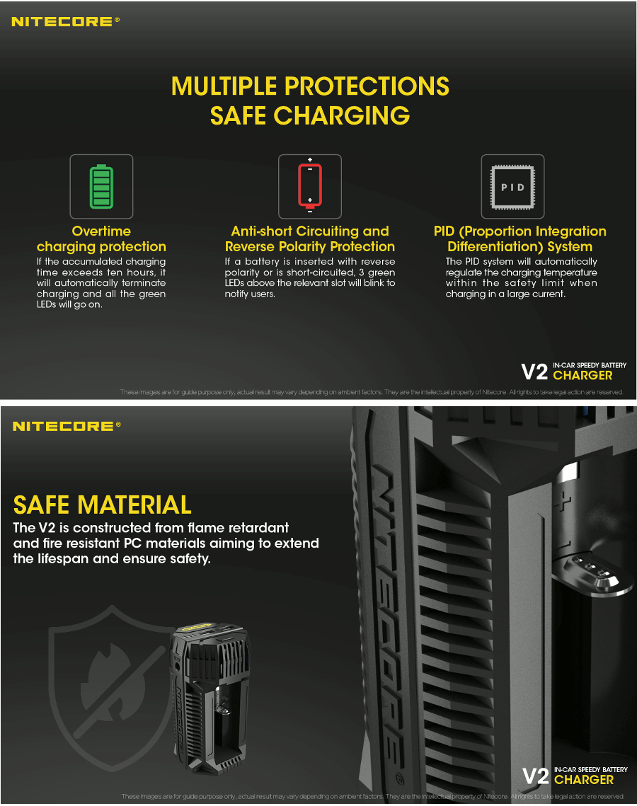 Nitecore-V2-6A-USB-Output-In-Car-Speedy-Smart-Battery-Charger-with-12V-Adapter-2Slots-18650-26650-AA-1270601