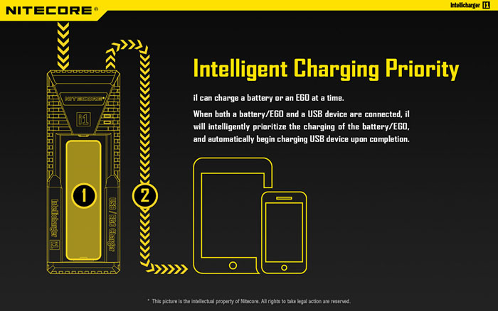 Nitecore-i1-USB-E-cigarettes-Intelligent-Rapid-IMRLi-ion-Battery-Charger-997498