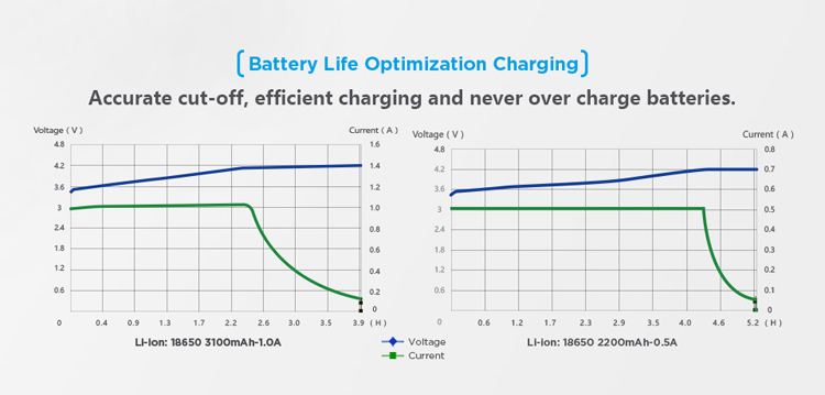 XTAR-MC6-High-Effective-Micro-USB-li-ionIMRINRICR-Battery-Charger-6Slots-1144033