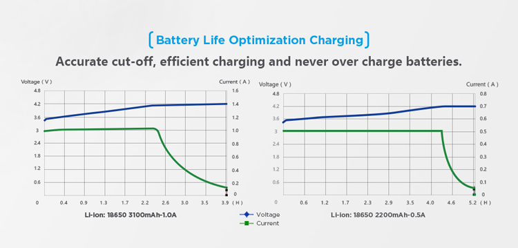 XTAR-MC6-High-Effective-Micro-USB-li-ionIMRINRICR-Battery-Charger-6Slots-1144033
