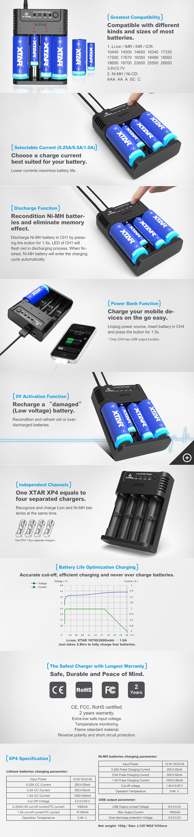 XTAR-PANZER-XP4-4Slots-HD-LCD-Screen-Current-Optional-USB-Charging-Battery-Charger--USB-Power-Bank-1332267