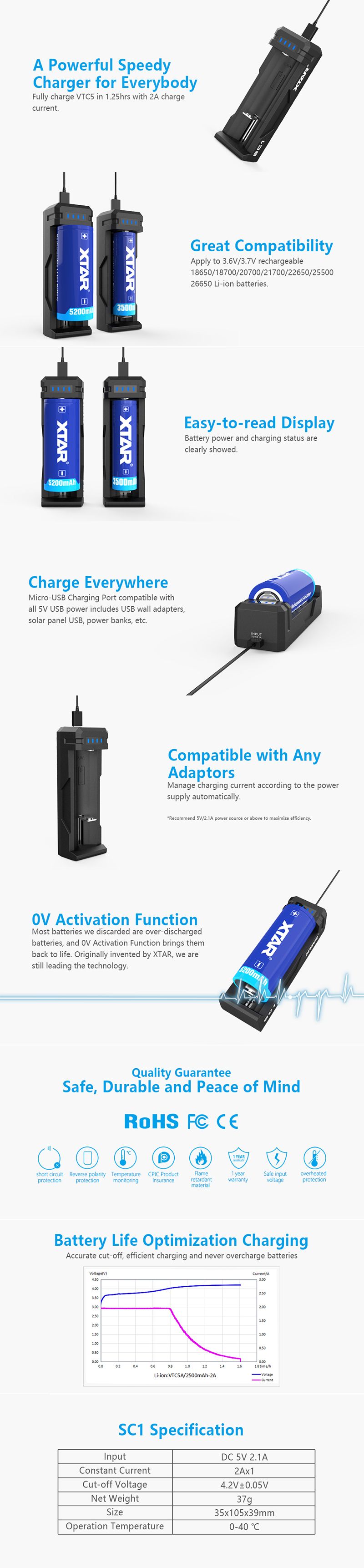 XTAR-SC1-Single-Slot-LED-Indicator-USB-20700-18650-Battery-Charger--USB-Output-Power-Bank-1332249