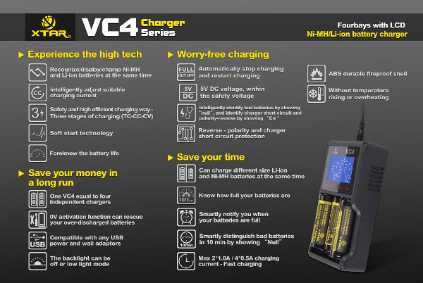 XTAR-VC4-LCD-Screen-USB-Battery-Charger-For-18650-26650-14500-Battery-969086