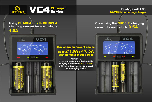 XTAR-VC4-LCD-Screen-USB-Battery-Charger-For-18650-26650-14500-Battery-969086