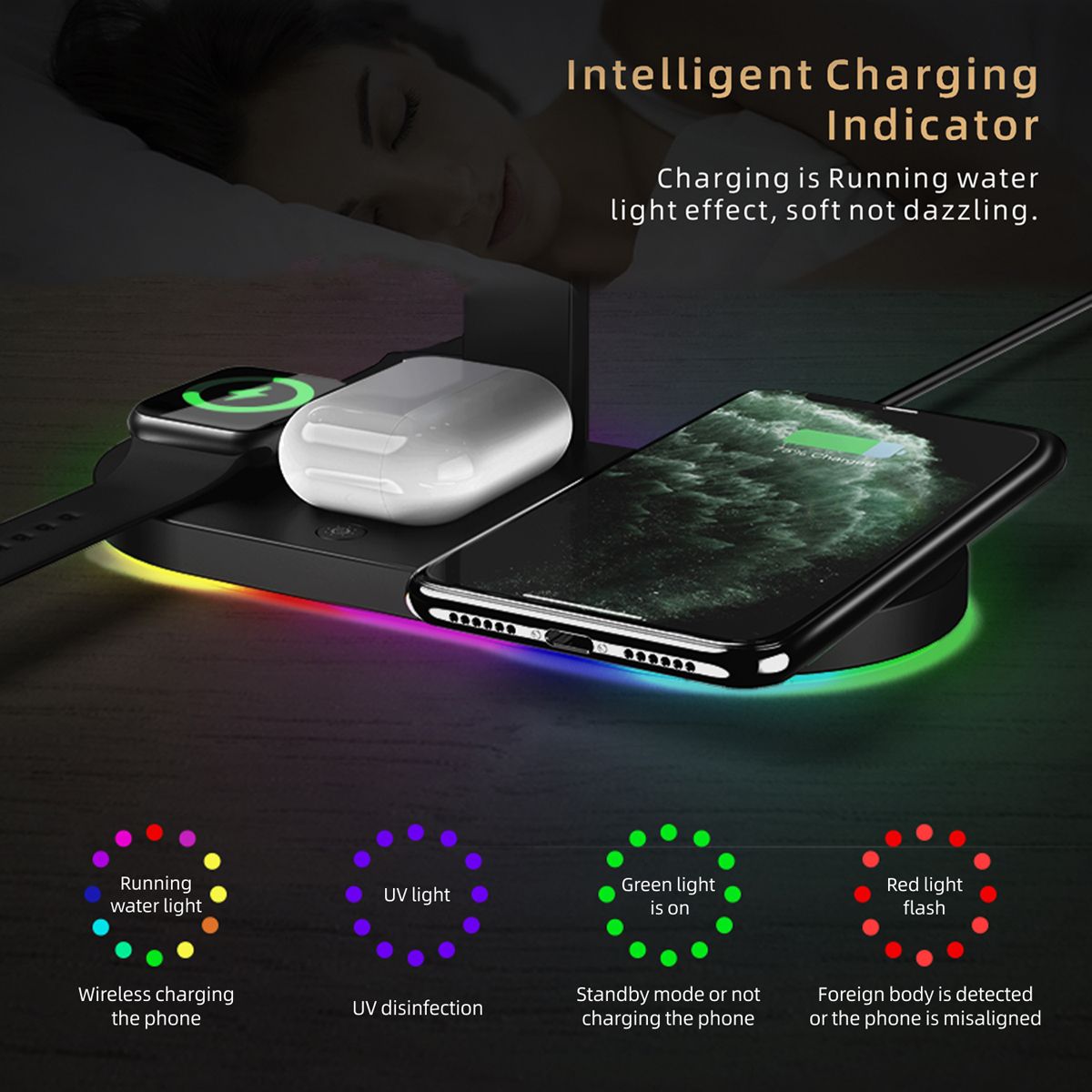 5-in-1-Wiress-Phone-Earphone-Watch-Charging-Station-Fast-Charger-UV-Sterilizing-1693215