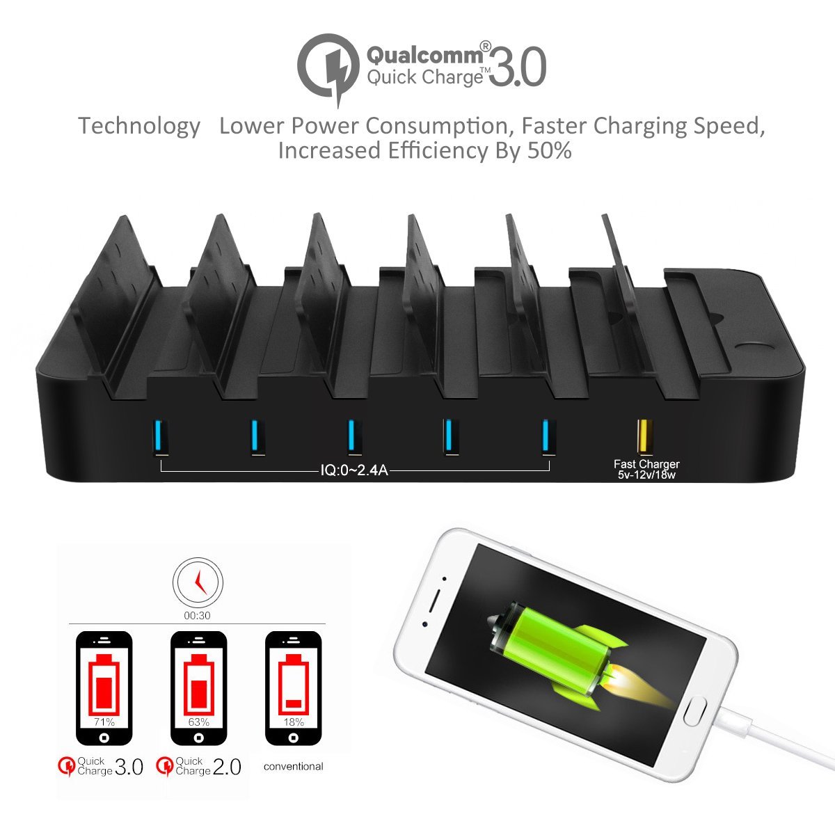 6-Port-60W-USB-Charger-with-QC-30-Smart-IC-Tech-Fast-Charger-for-iPhone-876sPlus-Samsung-Xiaomi-1214575